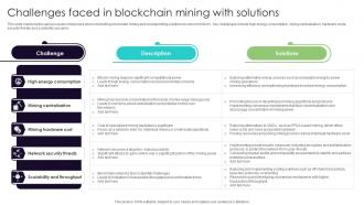 Challenges Faced In Blockchain Mining With Everything You Need To Know About Blockchain BCT SS V