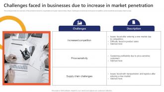 Challenges Faced In Businesses Due To Increase In Market Penetration To Improve Brand Strategy SS