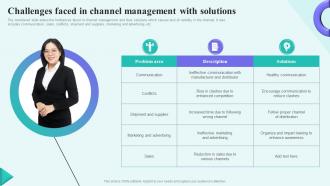 Challenges Faced In Channel Management With Solutions