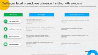 Challenges Faced In Employee Grievance Handling With Solutions