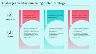 Challenges Faced In Formulating Content Strategy Brand Content Strategy Guide MKT SS V