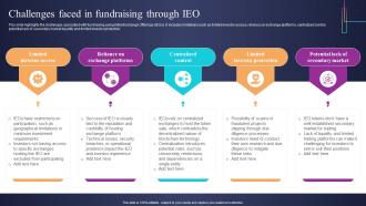 Challenges Faced In Fundraising Through IEO Introduction To Blockchain Based Initial BCT SS