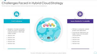 Challenges Faced In Hybrid Cloud Strategy