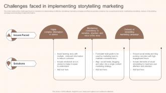 Challenges Faced In Implementing Storytelling Marketing Implementation MKT SS V
