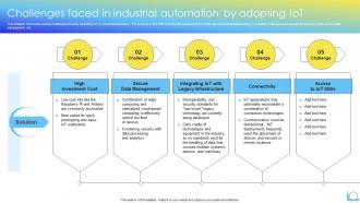 Challenges Faced In Industrial Automation By Adopting IoT