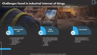 Challenges Faced In Industrial IoT Remote Asset Monitoring And Management IoT SS