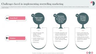 Challenges Faced In Marketing Establishing Storytelling For Customer Engagement MKT SS V