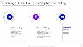Challenges Faced In Neuromorphic Computing Neuromorphic Computing IT