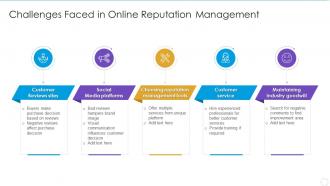 Challenges faced in online reputation management