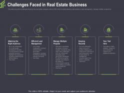 Challenges Faced In Real Estate Business Selling Ppt Powerpoint Master Slide
