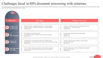 Challenges Faced In RPA Document Processing With Solutions