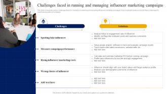 Challenges Faced In Running And Managing Influencer Strategic Guide For Digital Marketing MKT SS V