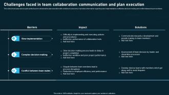 Challenges Faced In Team Collaboration Communication And Plan Execution