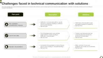 Challenges Faced In Technical Communication With Solutions