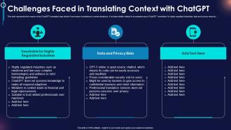 Challenges Faced In Translating Chatgpt Revolutionizing Translation Industry ChatGPT SS