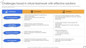 Challenges Faced In Virtual Teamwork With Effective Solutions