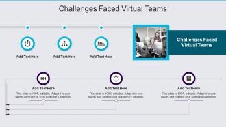 Challenges Faced Virtual Teams In Powerpoint And Google Slides Cpb
