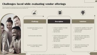 Challenges Faced While Evaluating Vendor Offerings