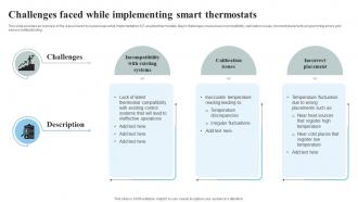 Challenges Faced While Implementing Smart IoT Thermostats To Control HVAC System IoT SS