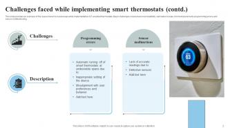 Challenges Faced While Implementing Smart IoT Thermostats To Control HVAC System IoT SS Images Impressive