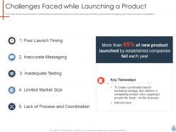 Challenges faced while launching a product product launch plan ppt elements