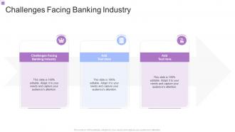 Challenges Facing Banking Industry In Powerpoint And Google Slides Cpb