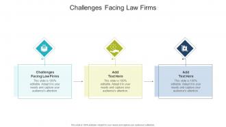 Challenges Facing Law Firms In Powerpoint And Google Slides Cpb