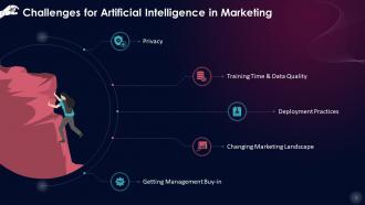 Challenges For Artificial Intelligence In Marketing Training Ppt Idea Designed