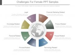 Challenges for female ppt samples