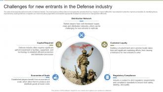 Challenges For New Entrants In Global Defense Industry Report IR SS