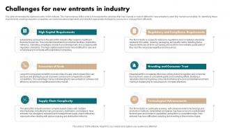 Challenges For New Entrants In Industry Film Industry Report IR SS