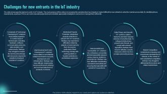 Challenges For New Entrants In The Iot Industry Global Iot Industry Outlook IR SS