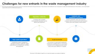 Challenges For New Entrants In The Waste Management Industry Hazardous Waste Management IR SS V