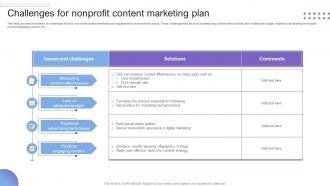 Challenges For Nonprofit Content Marketing Plan