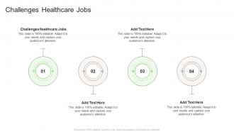 Challenges Healthcare Jobs In Powerpoint And Google Slides Cpb