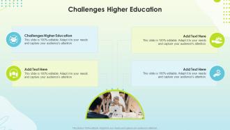 Challenges Higher Education In Powerpoint And Google Slides Cpb