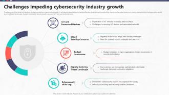 Challenges Impeding Cybersecurity Industry Growth Global Cybersecurity Industry Outlook