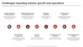 Challenges Impeding Industry Growth And Operations Global Wine Industry Report IR SS