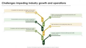 Challenges Impeding Industry Growth Cow Farming Business Plan BP SS