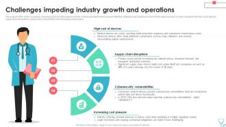 Challenges Impeding Industry Growth Medical Device Industry Report IR SS