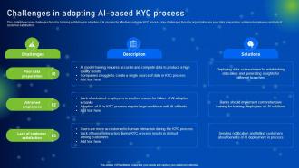 Challenges In Adopting AI Based KYC Process How AI Is Revolutionizing Finance Industry AI SS