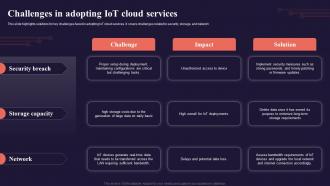 Challenges In Adopting Iot Cloud Services Introduction To Internet Of Things IoT SS