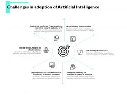 Challenges in adoption of artificial intelligence arrow ppt powerpoint presentation portfolio themes