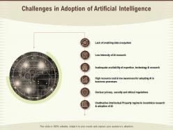 Challenges in adoption of artificial intelligence ecosystem ppt powerpoint deck