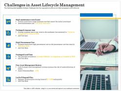 Challenges in asset lifecycle management comparison ppt powerpoint presentation outline