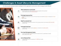Challenges in asset lifecycle management quarter ppt powerpoint ideas