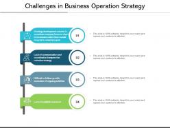 Challenges in business operation strategy