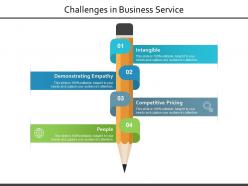 Challenges in business service