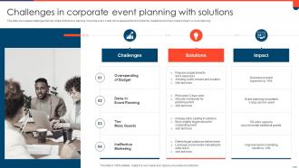 Challenges In Corporate Event Planning With Solutions