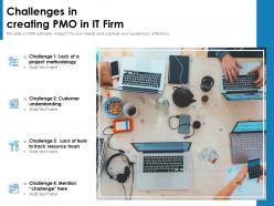 Challenges in creating pmo in it firm